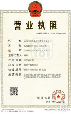 熱烈慶祝云南民族基金管理股份正式成立