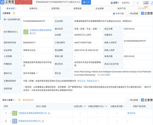 奇瑞投資設立新能源汽車和智能網(wǎng)聯(lián)汽車私募公司,注冊資本40億
