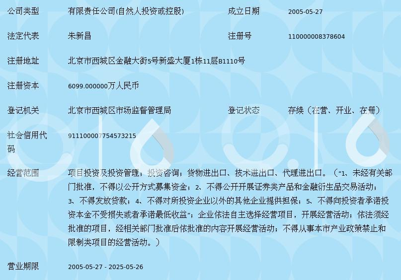 北京昌恒投資集團 股份有限公司注冊全流程解析